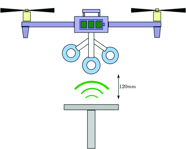 wireless drone